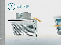 �a(ch��n)Ʒչʾ���S�Ӯ�3Dҕ�l�����đ�(y��ng)�÷���